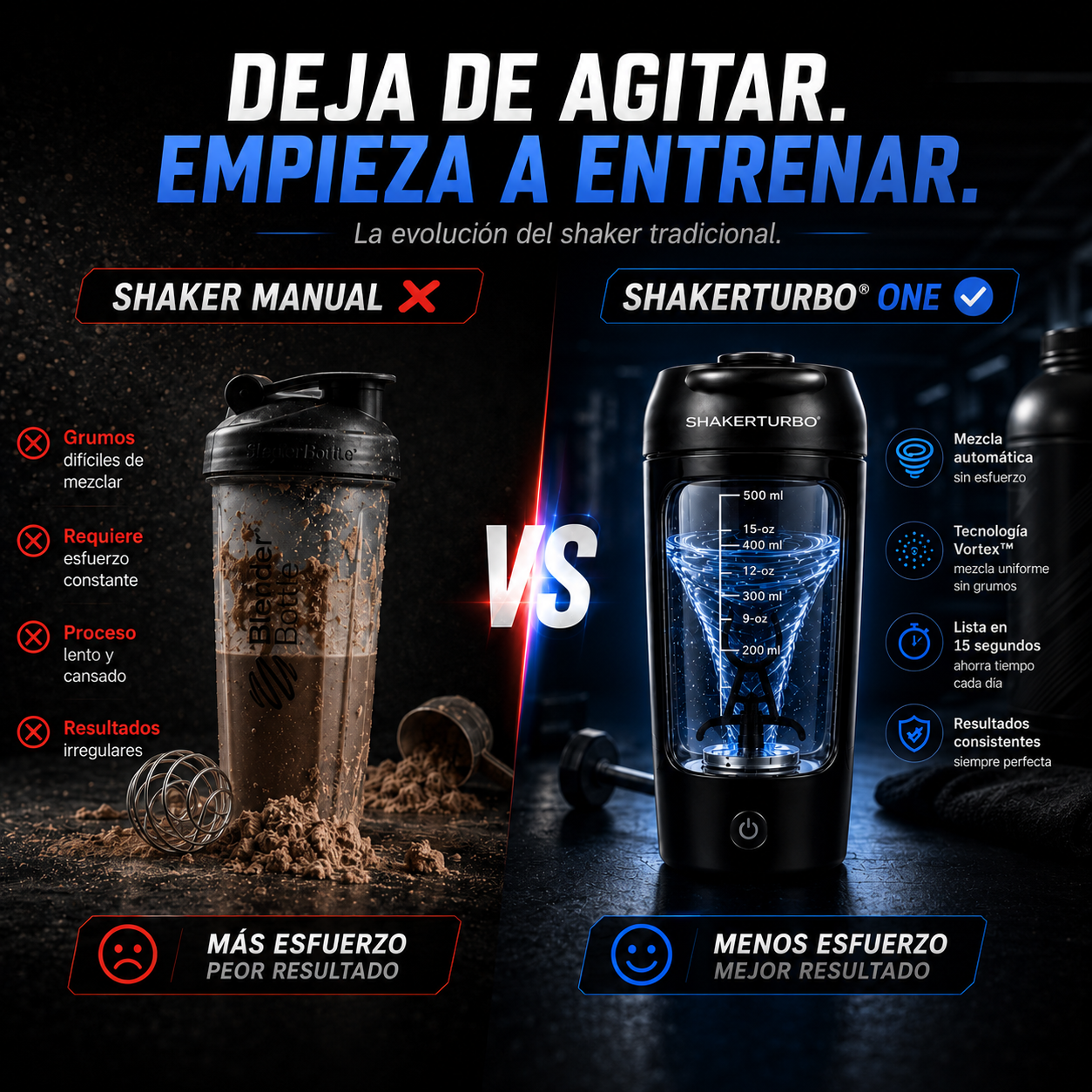 Uravento — Shaker Eléctrico con Mezclado Automático