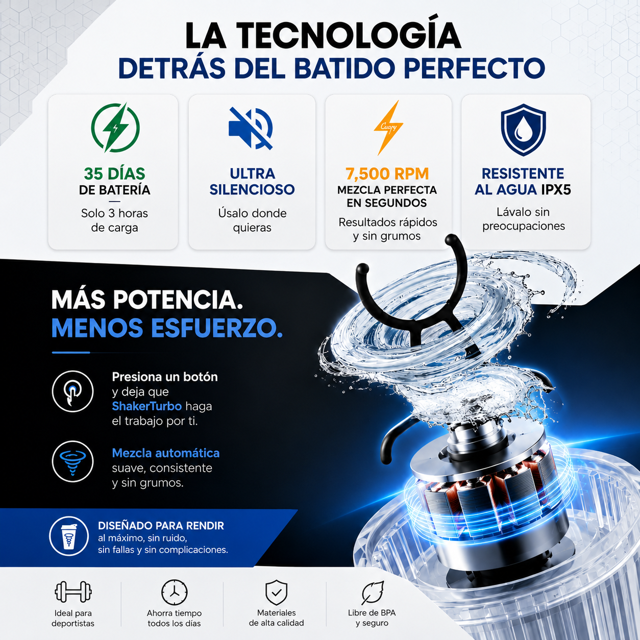 Uravento — Shaker Eléctrico con Mezclado Automático